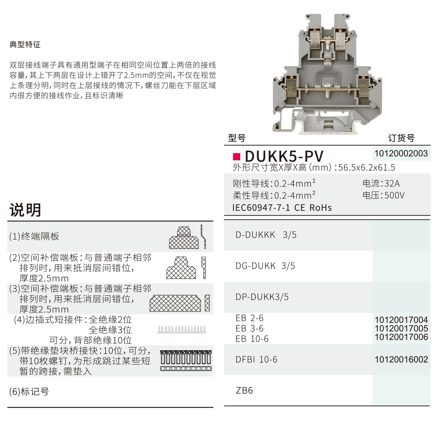 UKK5-PV-2.png